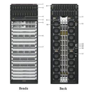 CloudEngine 16800 Series Switch with 1548Tbps Switching Capacity and LACP