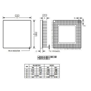 Cheap Integrated Circuit Chip M68060 User Manual MC68LC060BRC66 MOTOROLA BGA for sale