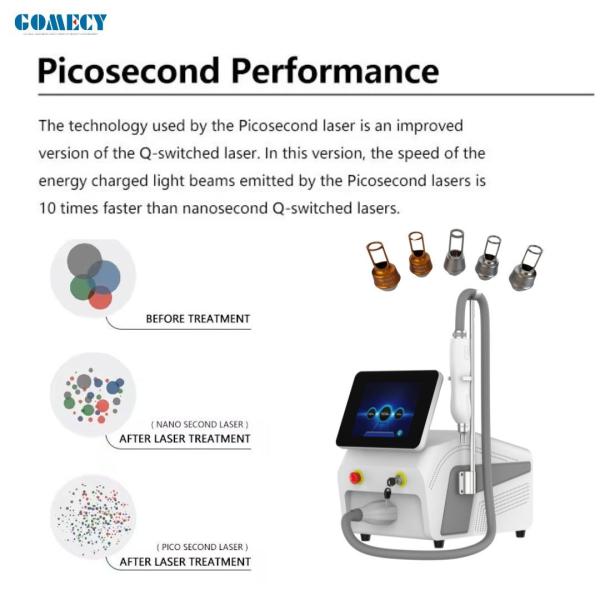 Professional Q Switched Nd Yag Laser Tattoo Removal Machine For Skin Rejuvenation And Age Pigment Birthmark 6 Functions