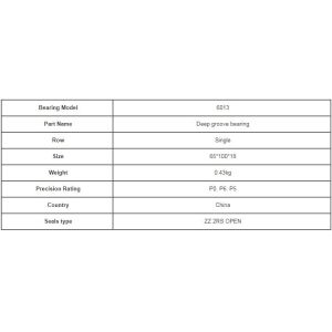 Industrial GCR15 Deep Groove Ball Bearings 6013 Withstand Bidirectional Axial