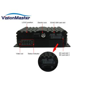 5 Channels Mobile 3G DVR , Real Time Monitoring In Car Multi Camera DVR