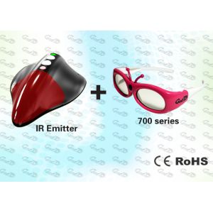 Cheap External 3D Shutter Glasses and SYNC Emitter for Computer for sale
