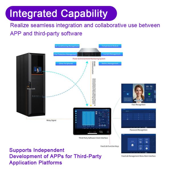 SI-C156 Android Rack Face Recognition Terminal – Featuring a 15.6 Inch Touchscreen, Dual Lens Live Detection, and Support for 50,000 Face Database