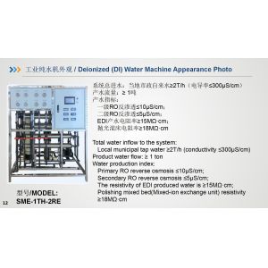 Inline cleaning machine and Rinse water recovery and purification system