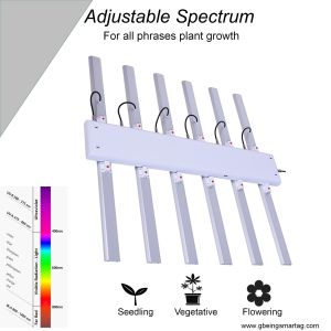 High PPE 360W IoT Commercial Led Grow Lamp Smart Control OEM/ODM Available