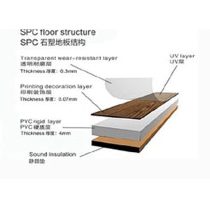 JWELL SPC Stone Plastic Floor Making Machine PVC Sheet Extrusion Lines