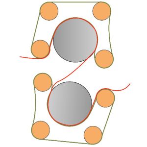 Aramid Nomex Felt Belt Sublimation For Compacting Machine