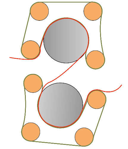 Quality Aramid Nomex Felt Belt Sublimation For Compacting Machine wholesale