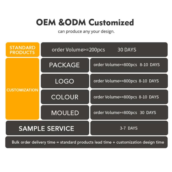 3000LM Folding Outdoor Working Light IP54 Portable Flood Light Rechargeable
