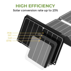 18V 50W Monocrystalline Solar Panel for Cell Phone Portable and Versatile Design