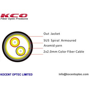 GJYFJH Non Armored Tactical Field Fiber Optic Cable TPU LSZH Material 7.0mm