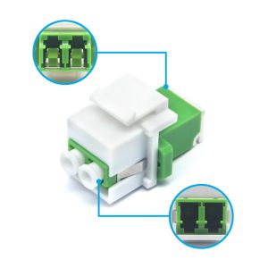 Optical Fiber LC APC Duplex Keystone Adapter with Inner Shutter CATV System