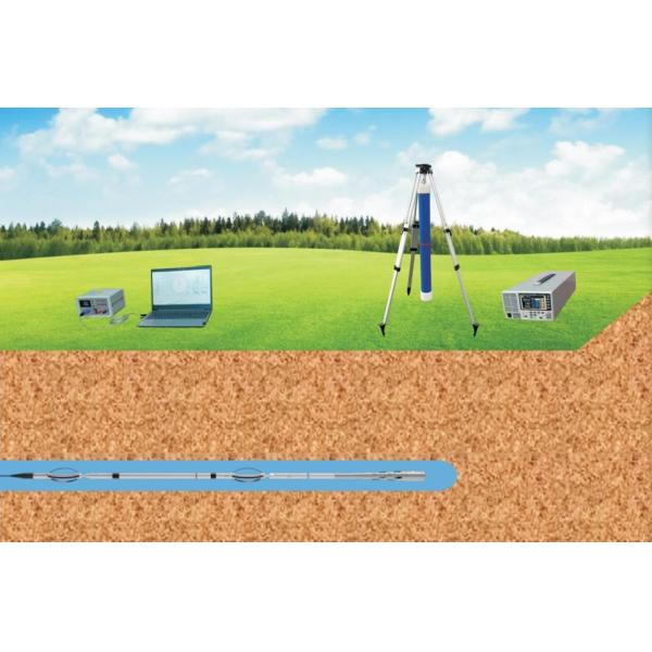Quality KY-100 magnetic locating system, Geomagnetic system, magnetic guiding system, wireline guidance for horizontal directional drilling,magneigguiding locating system, wholesale