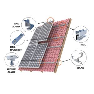 Sus304 Mounting Solar Flat Roof Racking BIPV 25 Degree Adjustable Panel
