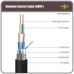 Al-Foil Screen PVC Sheathed Cable , Multi Core Electrical Cable With Tinned