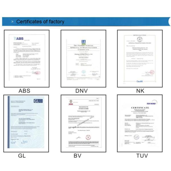 304 Stainless Steel Price Per Ton,Stainless Steel Sheet Food,Stainless Steel Sheet Price 904l