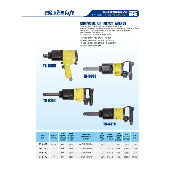 High Performance One Inch Drive Impact Wrench 2550NM Tyre Impact Wrench