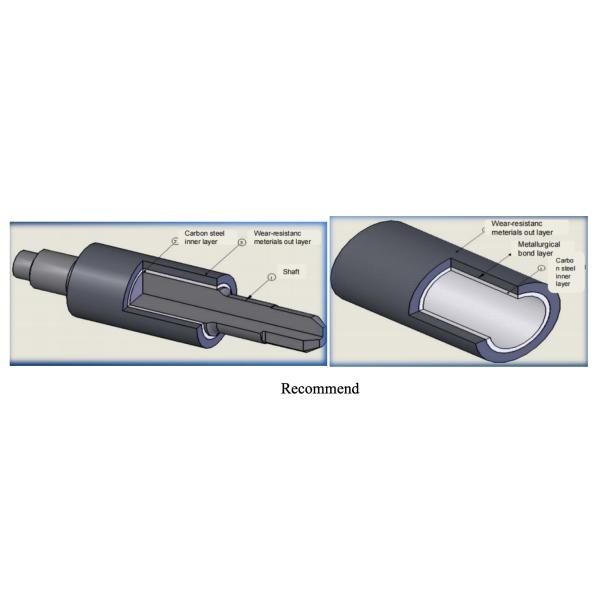 Steel Mill Roller Flat Rolling Tandem Rolling Hot And Cold Rolling Mill Rolls