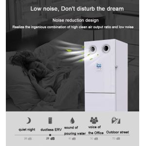 China Healthy Indoor Environment 180m2 Energy Recovery Ventilation System on sale