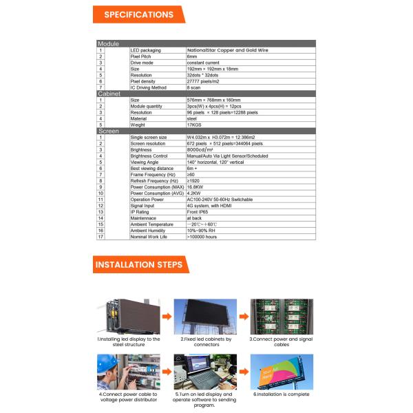 Custom high end design p6 8000nits steel waterproof IP65 digital outdoor led billboard for advertising