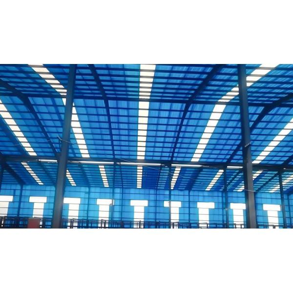 Comparison of different FRP panel types