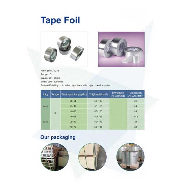 2500mm Length 0.2mm Reinforced Aluminum Foil