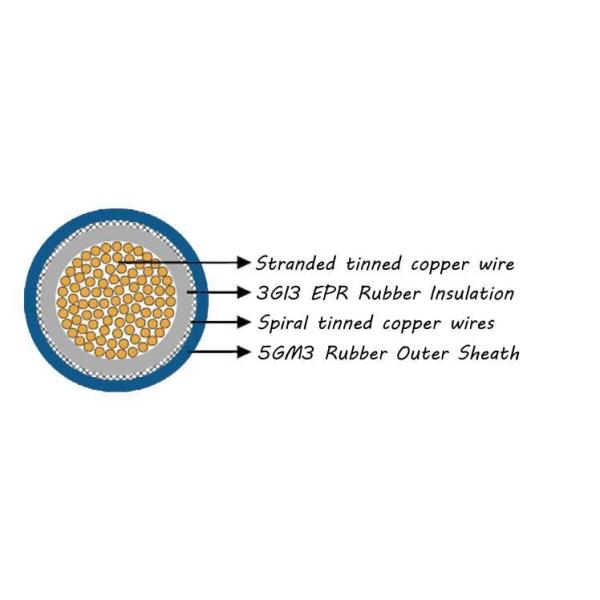 NTMCWÖU Flexible MV Single Core Mining Cable Medium Voltage For Mining