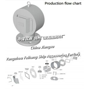 Marine European standard cylindrical air pipe head, disc type ventilation cap