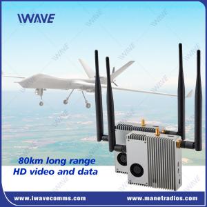 China 800Mhz And 1.4Ghz Long Range Video And Control Data Transmitter For UAV on sale