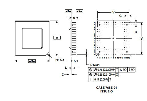 Integrated Circuit Chip Integrated Multiprotocol Processor User’s Manual