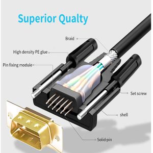 High Speed Male To Male Vga Cable For PC Computer Monitor Projector