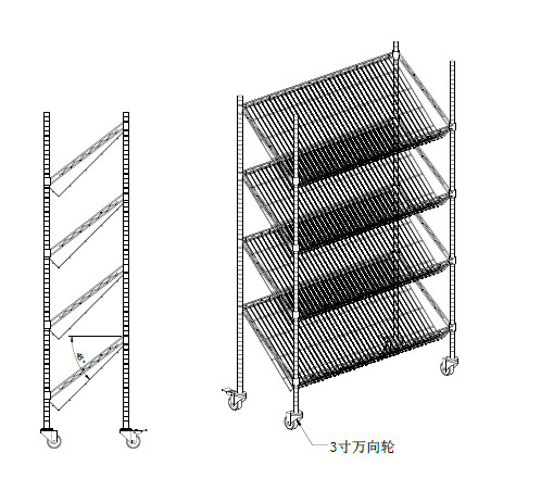 Quality Chrome Slanted Wire Shelving For Warehouse With 5 Inch Polyurethane Casters wholesale