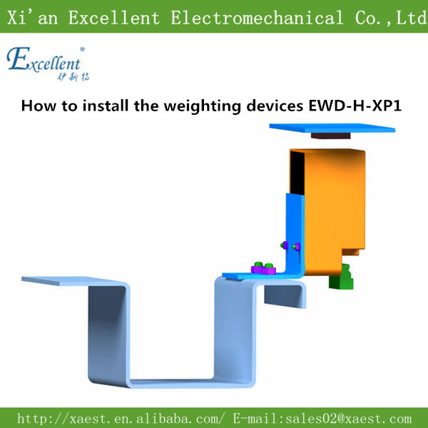 elevator load weighting device EWD-H-XP1 use for passanger elevator from china