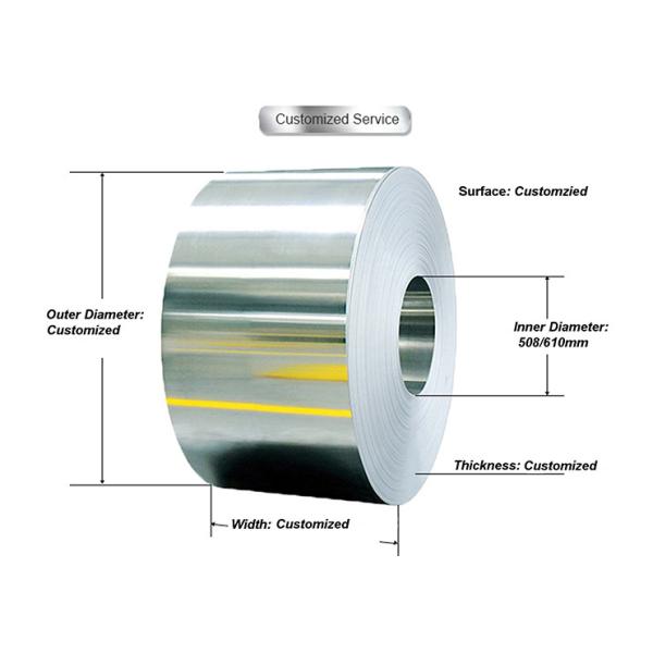 3003 H14 Alloy Aluminum Coil Roll Polished 0.2mm 0.7mm Thickness 5052 H32 1mm