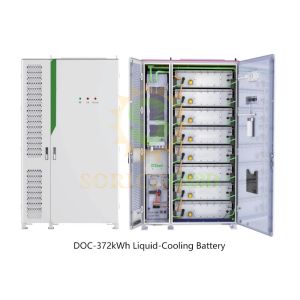 Cheap 372.7KWh Lithium Battery Storage System For Smart Grids Renewable Energy for sale