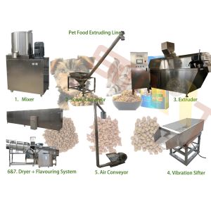 Single Phase 220V 500kg/H Dry Cat Dog Food Extruder Line