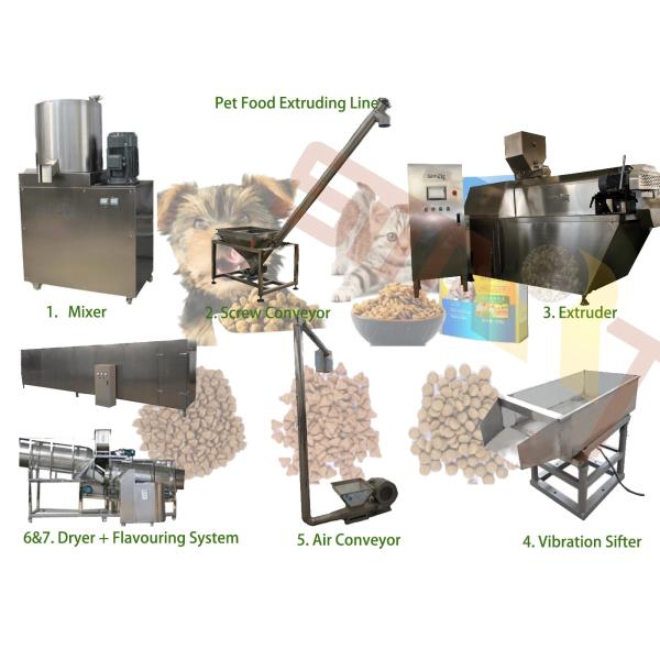 Quality Single Phase 220V 500kg/H Dry Cat Dog Food Extruder Line wholesale