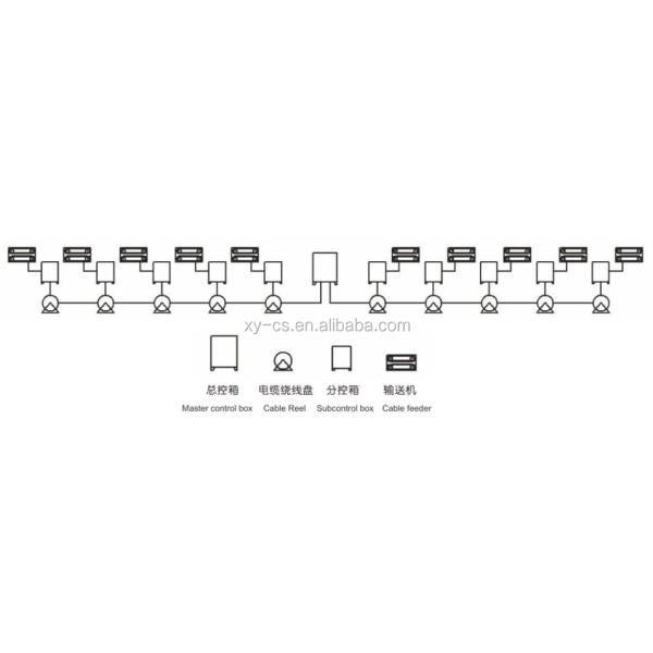 Electric Cable Winch Puller for Underground Cable Laying 700-900KGS