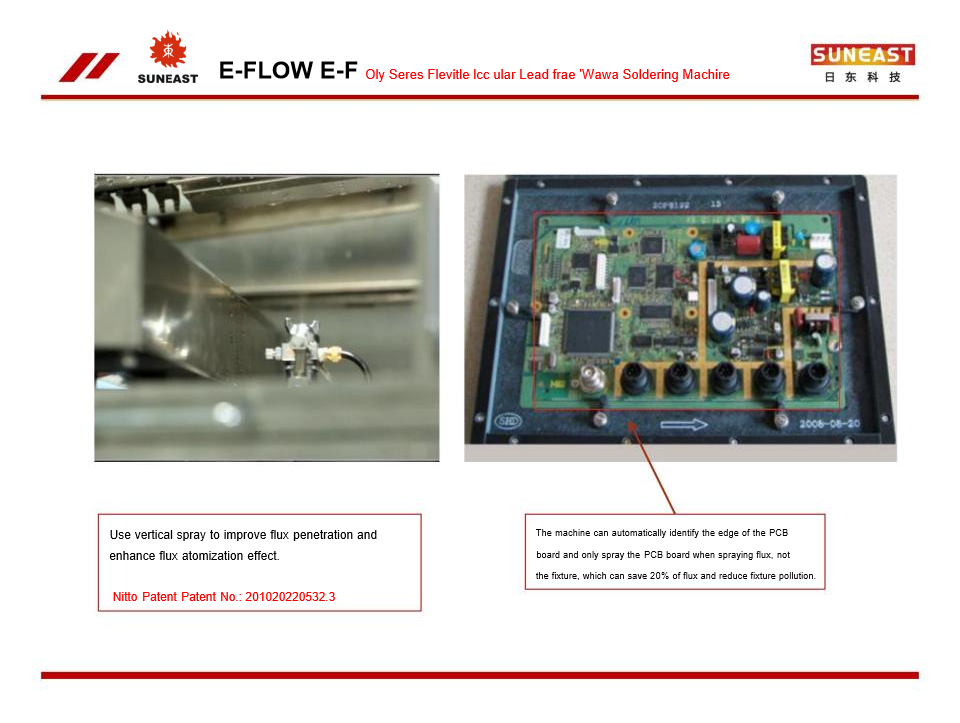 Fully Automatic E-FLOW-Z Series Wave Soldering Machine with 3-Phase 5-Wire System 380V50HZ for PCB Size 350mm