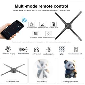 1.692MM Contrast Ratio 3D Hologram Projector for Restaurant Human Hologram