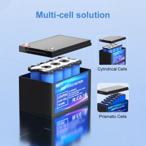 Wholesale BAKTH-32700-4S2P 12.8V 12Ah LiFePO4 Battery Lithium Ion Battery Pack