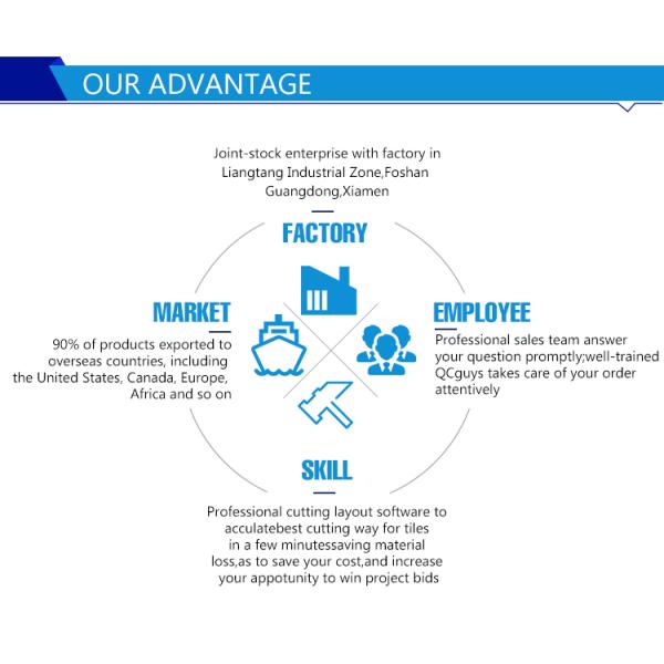 Man Made Solid Stone Countertops Skirting Apron Tissue Holes Custom Stone Form