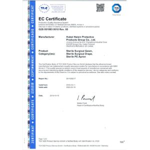 Hubei Haixin Protective Products Group Co., Ltd. Certifications