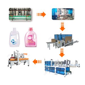 China Automatic Detergent Conditioner Bottle Cool Labeling Date Coder Machine on sale China Automatic Detergent Conditioner Bottle Cool Labeling Date Coder Machine on sale
