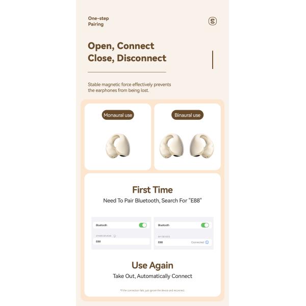 ABS PC TWS BT 5.3 Wireless Earbuds Waterproof Sweat Resistant