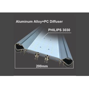 Compact 90V LED Tri Proof Lights 80W 6500k Explosion Proof Long Service Life