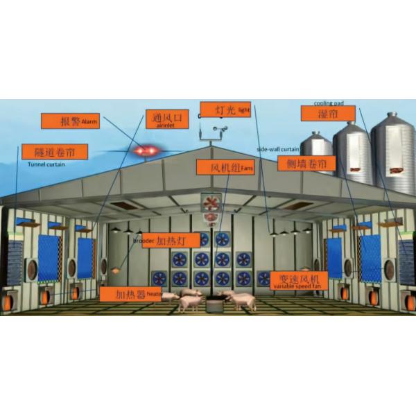 304 Stainless Steel Farrowing Crates , Farrowing Pens For Pigs