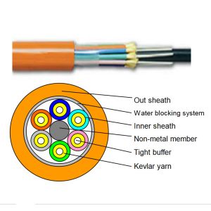 12 24 48 Cores Optical Breakout Cable G 657A1 OM3 OM4 LC SC ST FC Connector