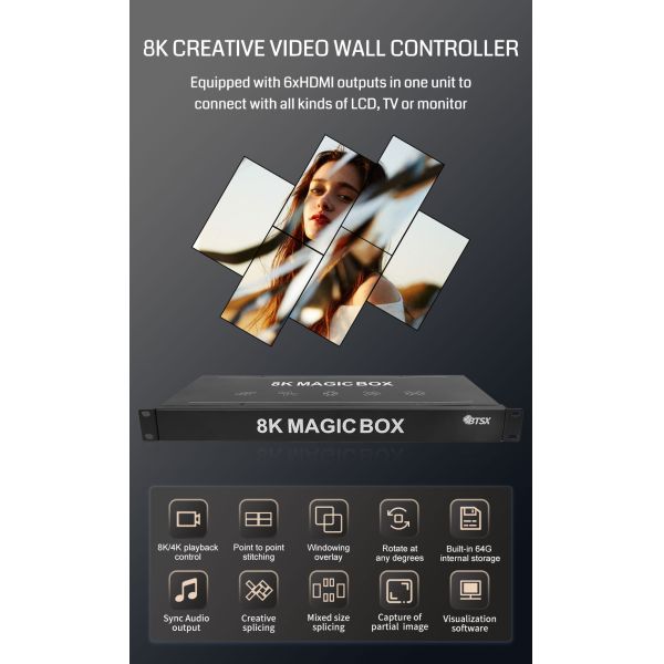 8K60 Decoding Video Wall Controller with 6-Screen Splicing and 10-Layer Overlay for Dynamic Displays