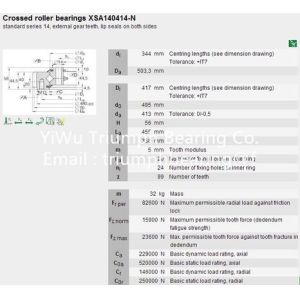 Cross Roller Bearings XSA140414-N